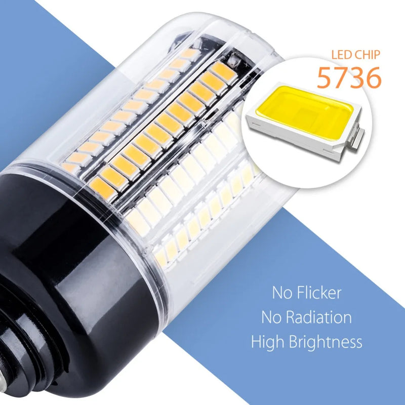 Led