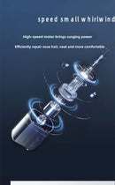 Removedor de Pelos ProMax