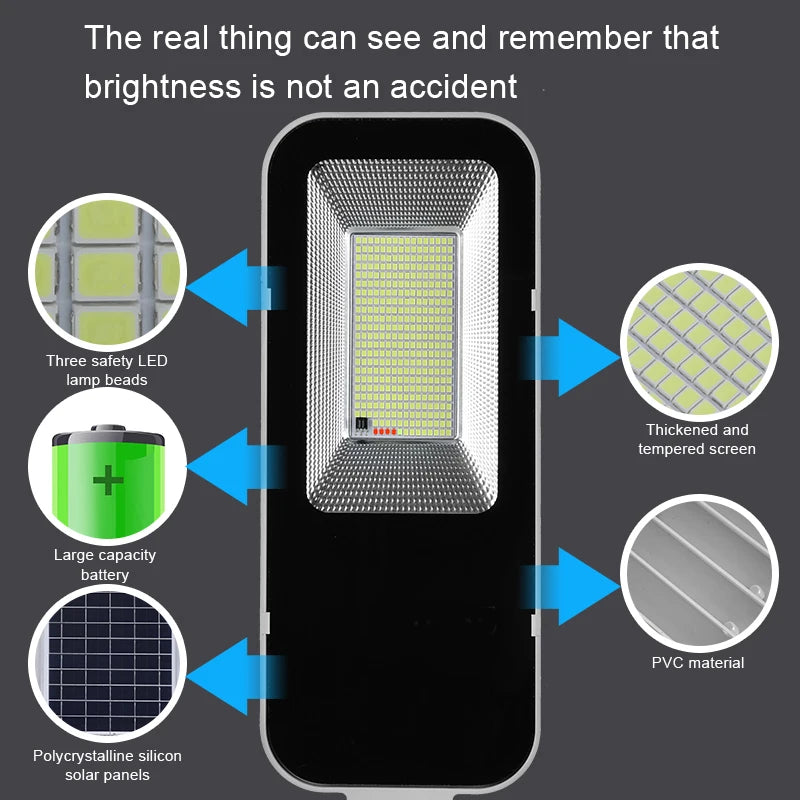Luz Externa Energia Solar