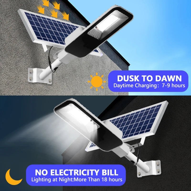 Luz Externa Energia Solar